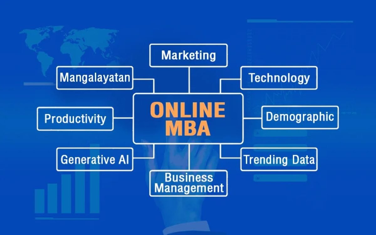 How MBA Students Can Navigate Marketing Trends in 2025?